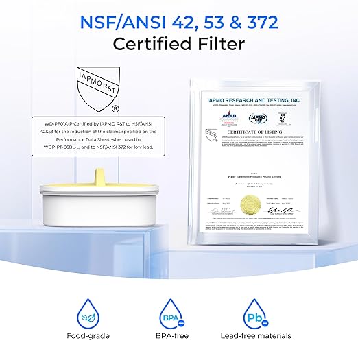 Waterdrop PT-72P Glass Water Filter Pitcher, 7-Cup, Eco-Friendly, NSF/ANSI 53, 42 & 372 Certified Filter, Reduces PFOA/PFOS, Chlorine, Cadmium, Copper & Mercury, BPA-Free, Easy to Clean, Pink