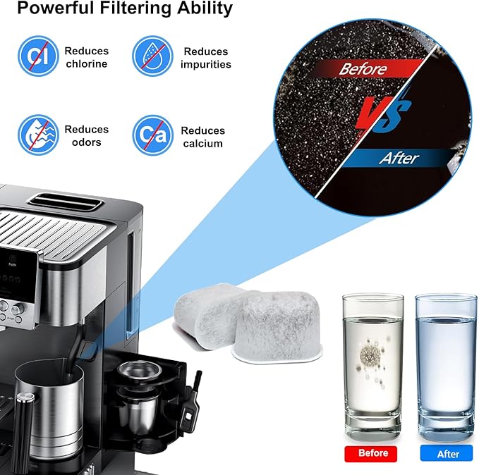 12 Pack Water Filter Inserts Compatible with Ninja Luxe Cafe Accessories
