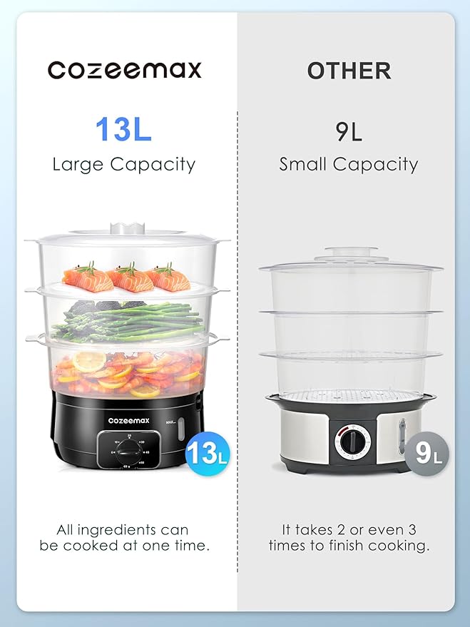 3 Tier Electric Food Steamer for Cooking, 13.7QT Vegetable Steamer for Fast Simultaneous Cooking, Veggie Steamer, Food Steam Cooker, 60 Minute Timer, BPA Free Baskets, 800W(Black)