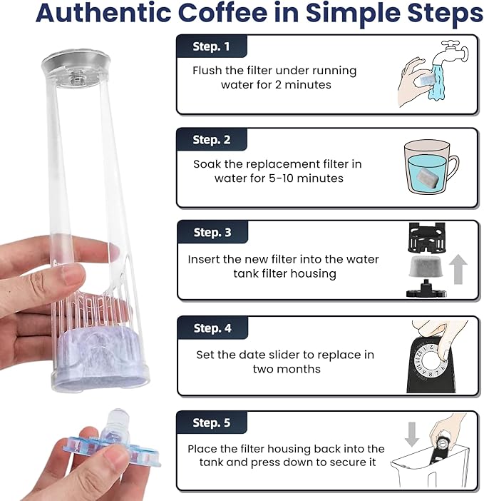 Water Filter Replacement for Keurig 2.0 & 1.0 Classic Coffee Makers, Breville Filters for Espresso Machine Use, Compatible with Ninja Luxe Cafe Accessories, 12 Pack Premium Charcoal Water Filters