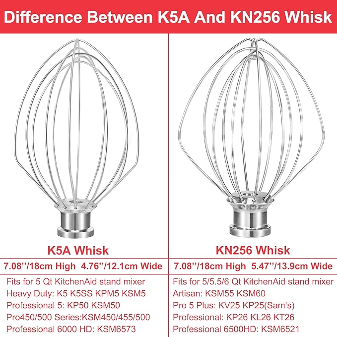 K5A Stainless Steel Whisk for KitchenAid 5 Qt Bowl-Lift Stand Mixer, 6 Wire Whip Compatible with K4/5, K5SS, KSM5, KG25, KF26, KP50, KSM6573, KSM6521 Heavy Duty, 18/8 Stainless Steel, Dishwasher Safe