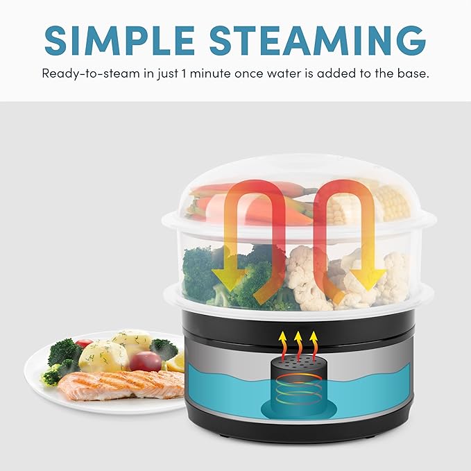 AROMA 5Qt. 2-Tier Food Steamer, BPA-Free, Dishwasher Safe (AFS-188), Black