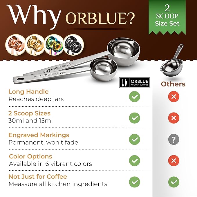 Orblue Premium Coffee Scoop Set - 1 Tbsp (15ml) & 2 Tbsp (30ml) Measuring Tablespoon - Stainless Steel Coffee Measuring Spoon and Scooper with Long Handles - Pack of 2
