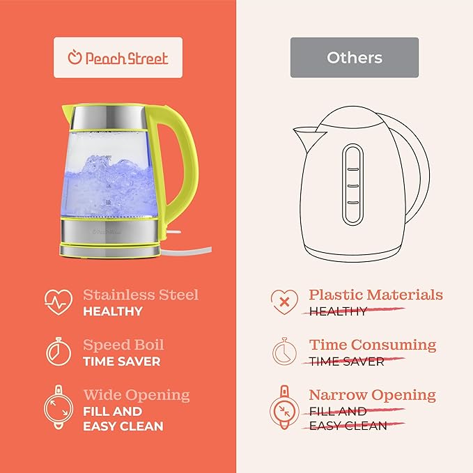 Speed-Boil Water Electric Kettle, 1.7L 1500W, Coffee & Tea Kettle Borosilicate Glass, Water Boiler, Auto Shut-Off, Cool Touch Handle, Base Detachable, LED. 360° Rotation, Boil Dry Protection