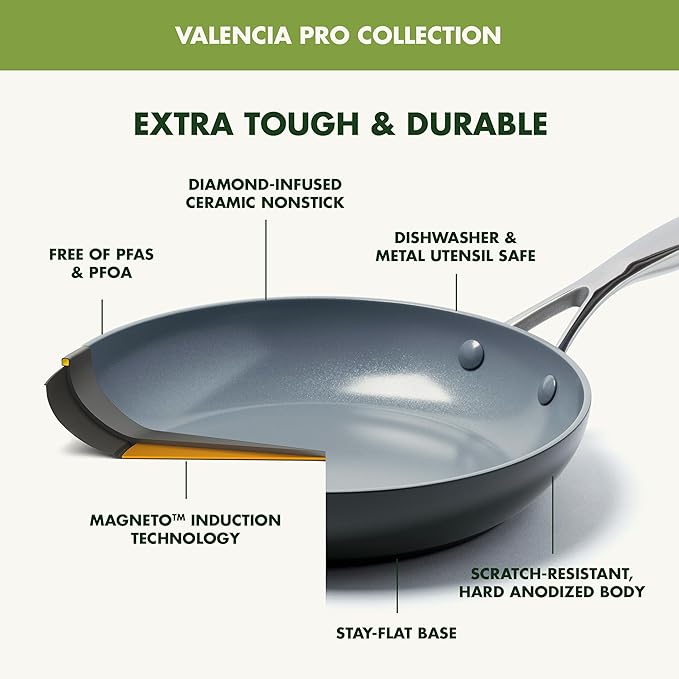 GreenPan Valencia Pro Ceramic Nonstick 8" 9.5" & 11" Fry Pan Skillet Set, Hard Anodized PFAS-Free, Induction Ready, Compatible on All Cooktops, Dishwasher Safe, Oven Safe to 600F, Gray