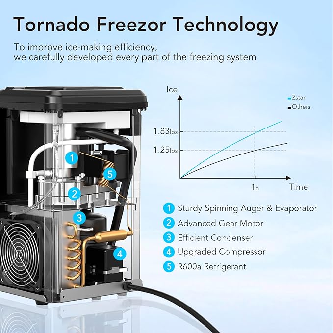 Nugget Ice Maker, Ice-Making of 44lbs/24h, Crushed Ice Maker Machine with Self-Cleaning, Low Noise Countertop Ice Maker, Stainless Steel, Portable Ice Maker for Bar/Home/Office
