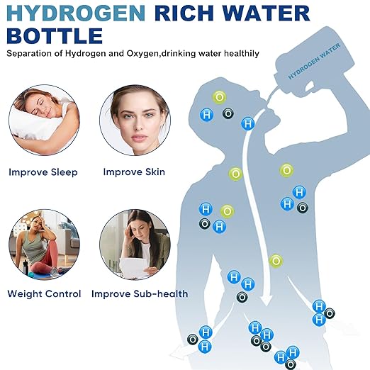 Hydrogen Water Bottle, 50.7oz/1.5L Large Hydrogen Water Bottle Generator, 1.5L Ion Water Bottle Improve Water Quality in 3 Minutes, Water Ionizer Machine Suitable for Travel and fitness Drinking(Grey)