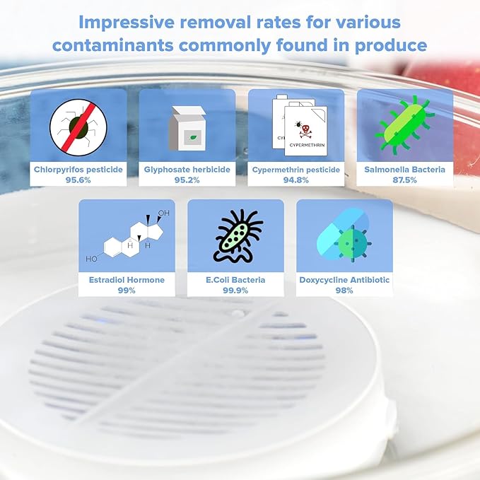 AquaPure Fruit and Vegetable Cleaner Machine with Storage Keeper, Waterproof Produce Washer Device for Fresh Fruits and Vegetables, Veggie Washer for Deep Cleaning in Water