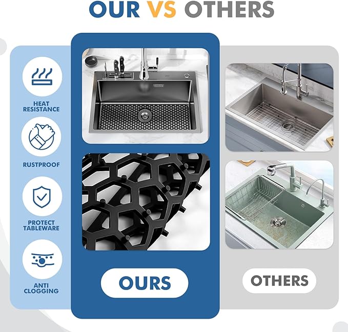 Bestjing Silicone Sink Protectors for Kitchen Sink with Rear Drain - 28.3"x 15.7" Kitchen Protector Accessory, Non-Slip Heat Resistan Mat for Bottom of Farmhouse Stainless Steel (Rear Hole, Black)