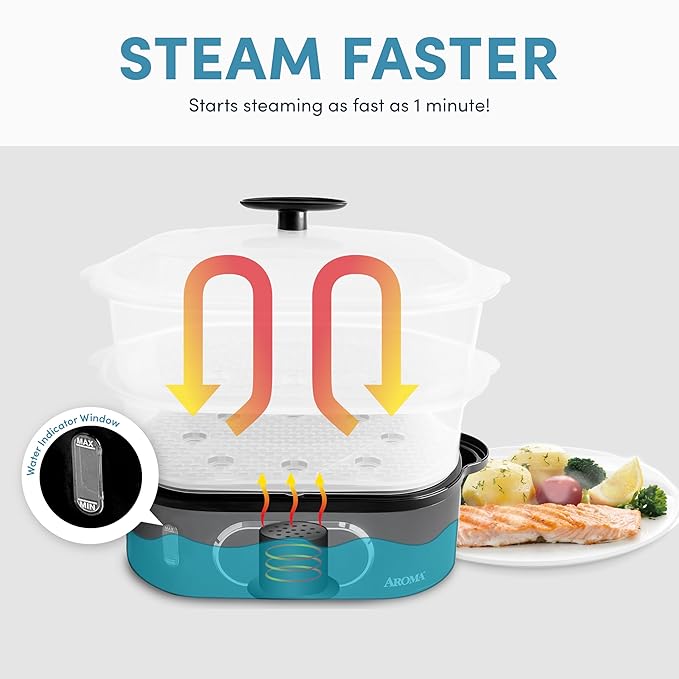 AROMA® Double Food Steamer Basket and Electric Rice Steamer with Easy-Read Water Level and Timer