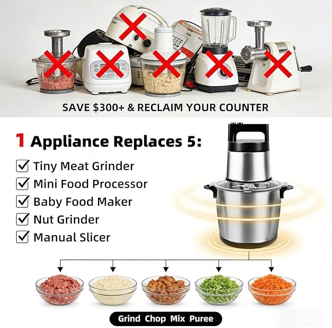 Electric Large Food Processor,6L Meat Grinder Stainless Steel for Home, Heavy-Duty Meat Blender Mincer with 2 Speed& 6 Blades,1200W Electric Food Grinder Chopper for Meat,Game,Hunt & Meal Prep