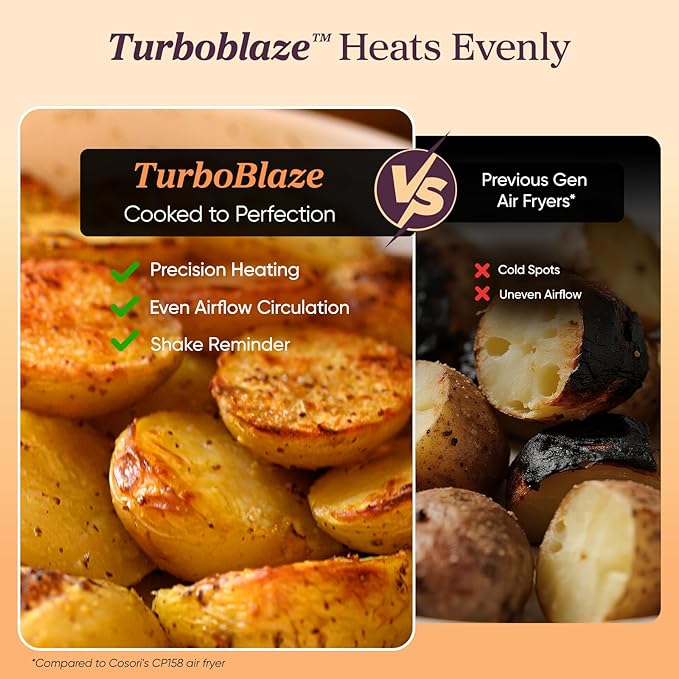 Cosori 9-in-1 TurboBlaze Air Fryer 6 Qt, Smart Control, 90°–450°F, Shake Reminders, Precise Heating for Even Results, Air Fry, Roast, Bake, Broil, Dry, Frozen, Proof, Reheat, Keep Warm, 120V, Cream