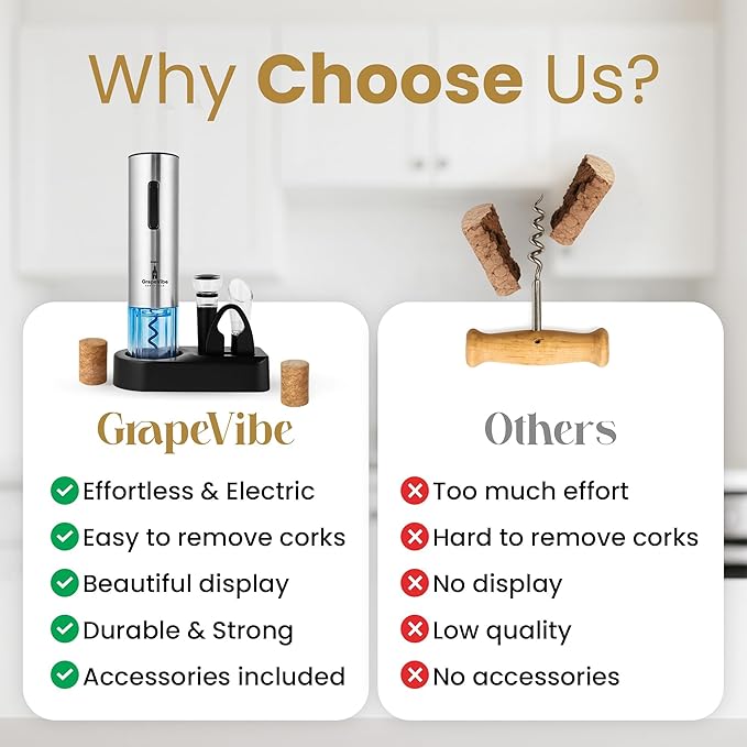 GrapeVibeEssentials 5-in-1 Electric Wine Opener gift Set – Rechargeable Automatic Wine Bottle Opener with Charging Base, Foil Cutter, Aerator Pourer & Vacuum Stoppers