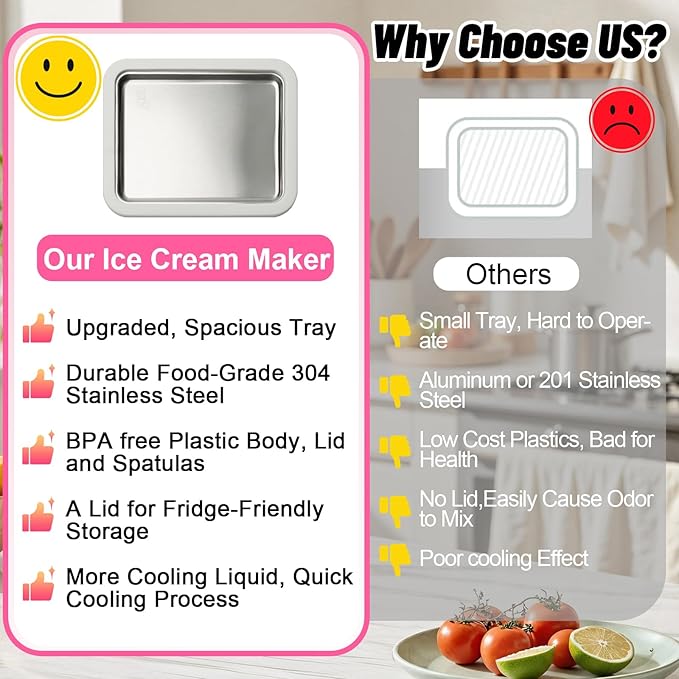 Rolled Ice Cream Maker Kit, At Home Ice Cream Roller Maker Machine with Instant Freeze Tray with Lid & 2 Spatulas, roll ice cream maker for Family Activities, Frozen Yogurt Machine
