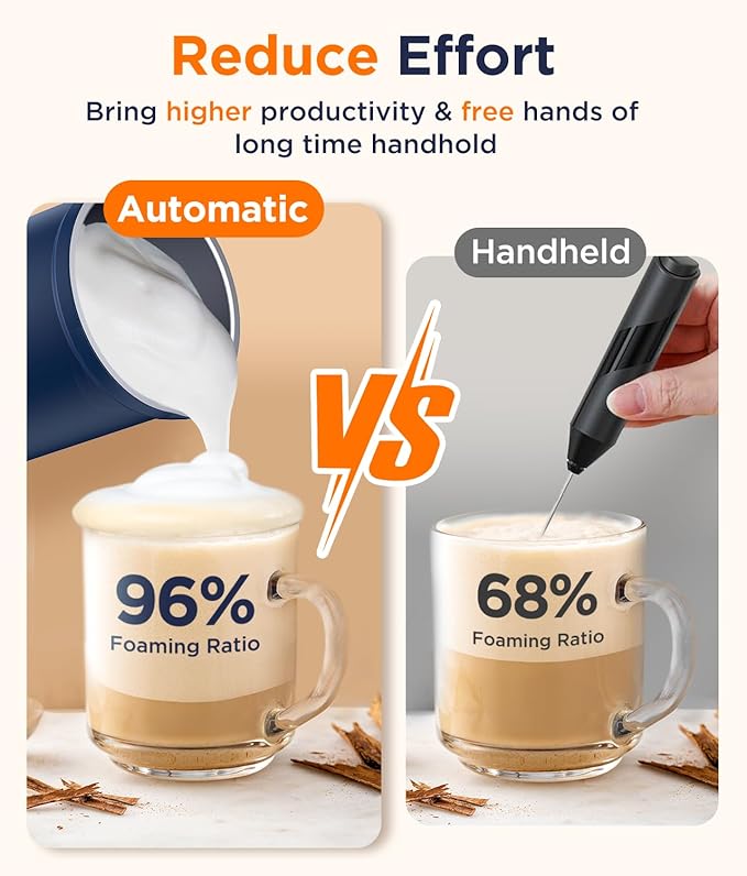 Spacekey Milk Frother Electric Automatic Frother for Coffee with Mute Mode, 10.1oz/300ml Overheat Protection Milk Steamer, 4-in-1 Warm and Cold Foam Maker for Latte/Hot Chocolate