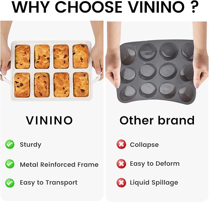 Vinino Silicone Mini Loaf Pans with Metal Reinforced Frame-1 Pack, Non-stick Silicone Bread Pan for Baking 8-Cavity, Tiny Banana Bread Pan Set, Dishwasher Safe Brownie Pan-Cream