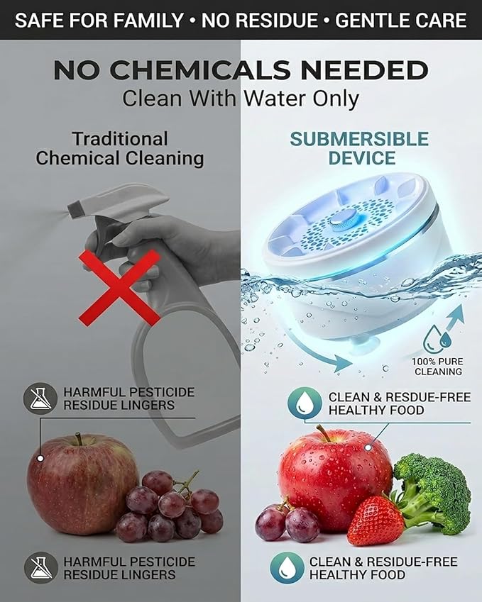 Best Ultrasonic Fruit Vegetables Cleaner Washing Machine Device Waterproof Fruit Veggie Washer Produce Purifier for Home Kitchen Use Wireless Portable Titanium Electrolysis Purification