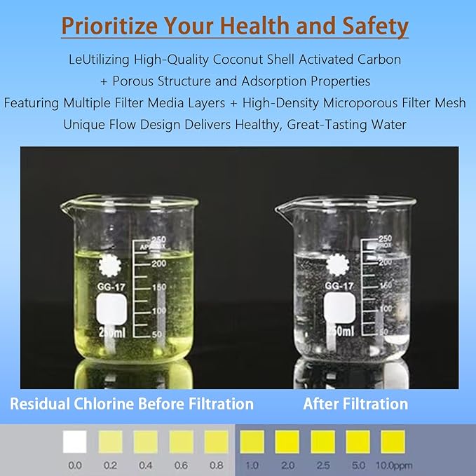 Water Pitcher Replacement Filter Compatible with Clearly Filtered Pitcher | 100-Gallon Long-Lasting, Fluoride & Heavy Metals Reduction, BPA Free, 2 Pack