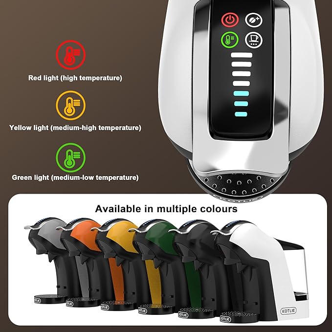 KOTLIE EM-308B Espresso Machine, Single Serve Coffee Maker Compatible with Multiple Capsule Types, Ground Coffee, and ESE Pods, 3 Temperatures, 7 Water Volume Levels, 34 Oz（White）