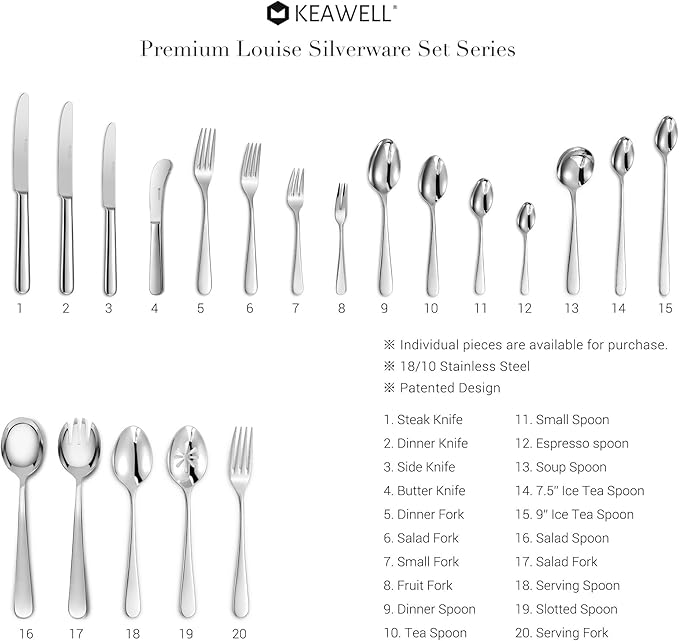 KEAWELL Premium 7" Louise Soup Spoons, 18/10 Stainless Steel, Dishwasher Safe (4)