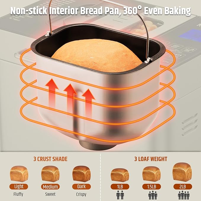 Razorri Bread Maker Machine, 2LB 18-in-1 Programmable Stainless Steel Homemade Bread Machine with Gluten-Free, Auto Nut Dispenser, 15H Delayed-start, 1H Keep Warm, 3 Crust Colors and 3 Loaf Sizes