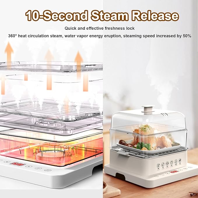 Food Steamer,40l,360° Steam Cycle Electric Steamer,with 3 Stainless Steel Steaming Plates,A Pair of Heat Insulating Gloves,12 Hour Reservation,6 Preset Modes