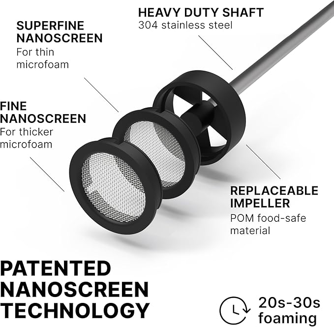 Subminimal Performance Milk Foamer - NanoFoamer Lithium Handheld Frother - Rechargeable, Dual-Speed - Microfoamed Milk in 30sec, Barista-Style Coffee Drinks at Home - White Special Edition