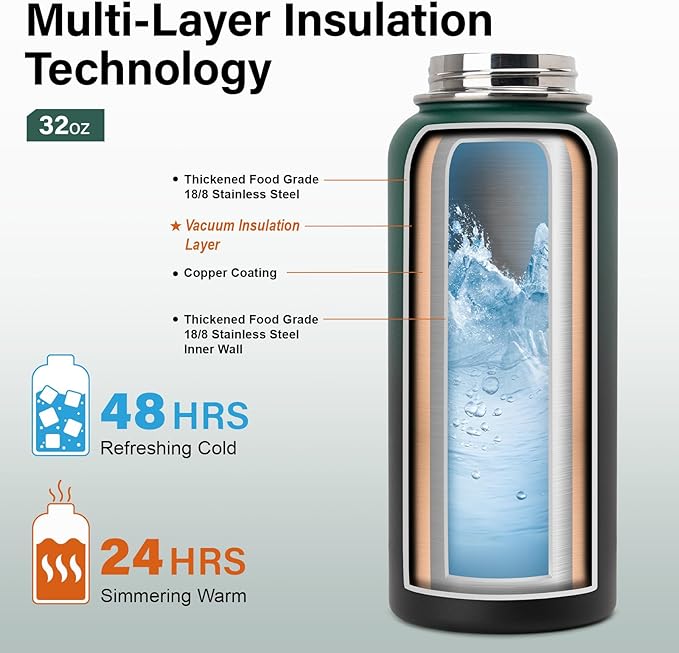 DYSANKY Insulated Water Bottle | Thickened Stainless Steel Vacuum Metal | Portable Sports Water Jug for Gym and Hiking with Straw, Carrier Bag, Handle Strap | BPA-Free 32 oz