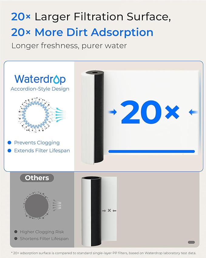 Waterdrop 17UB Under Sink Water Filter, 3 Years, Under Sink Water Filtration System, NSF/ANSI 42 Certified, Reduces PFAS, PFOA/PFOS, Lead, Under Sink Water Filter with Faucet