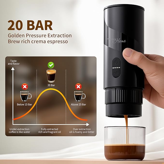 Magnavox HOME Portable Espresso Coffee Maker (Grounds or Pods) with Fast Brew Technology & Single Touch Control, Ideal for Offices or Travel