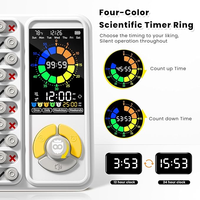 3-in-1 Visual Timer & ADHD Tool for Kids and Adults, 12/24H Silent Task Timer with Chore Chart, Daily Checklist with Pomodoro Timer, Alarm Clock - White