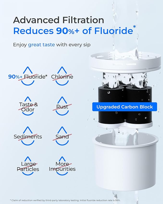 Waterdrop Fluoride-Reducing Water Filter Dispenser, 35-Cup, 150-Gallon Long-Life, Large Capacity, Reduces Chlorine, PFOA/PFOS and More, BPA Free, Black (with 1 Filter)
