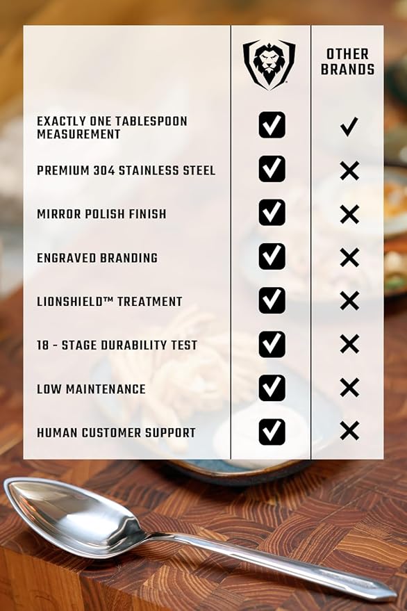 Dalstrong Chef's Utility Spoon - Silver 304 Stainless Steel - Professional Use - Corrosion Resistant - 1 TBSP 9 inch long - Tasting Plating Metal Spoon - Mirror Polish Satin Finish - Engraved Logo