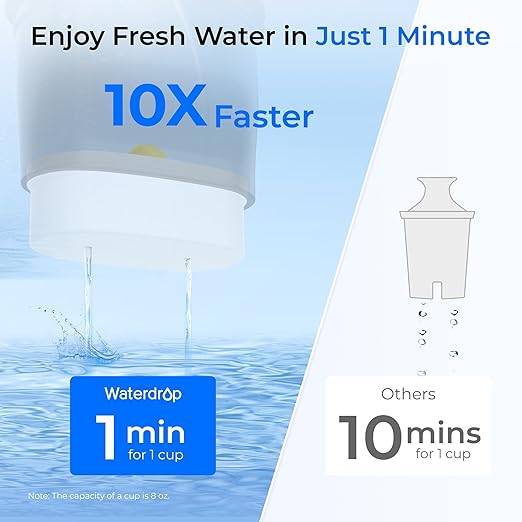 Waterdrop PT-09BL 10-Cup Large Glass Water Filter Pitcher, Eco-Friendly, NSF/ANSI 53, 42 & 372 Certified Filter, Reduces PFOA/PFOS, Chlorine, Cadmium, Copper & Mercury, BPA-Free, Easy to Clean, Black
