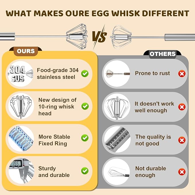 2025 New Upgraded Stainless Steel Semi-Automatic Whisk - Easy to Use Whizzy Whisk,Versatile Wisker Tool for Cooking,Kitchen Essential Egg Beater for Baking,Whisking,Beating & Stirring (10in）