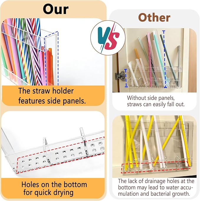 New Upgrade 9.5" Large Acrylic Straw Holder for Cabinet Door-Reusable Tumbler Straw Organizer Storage,Small Kitchen Organizers and Storage Accessories Container,Ultra Sticky Cupboard Door Mounted