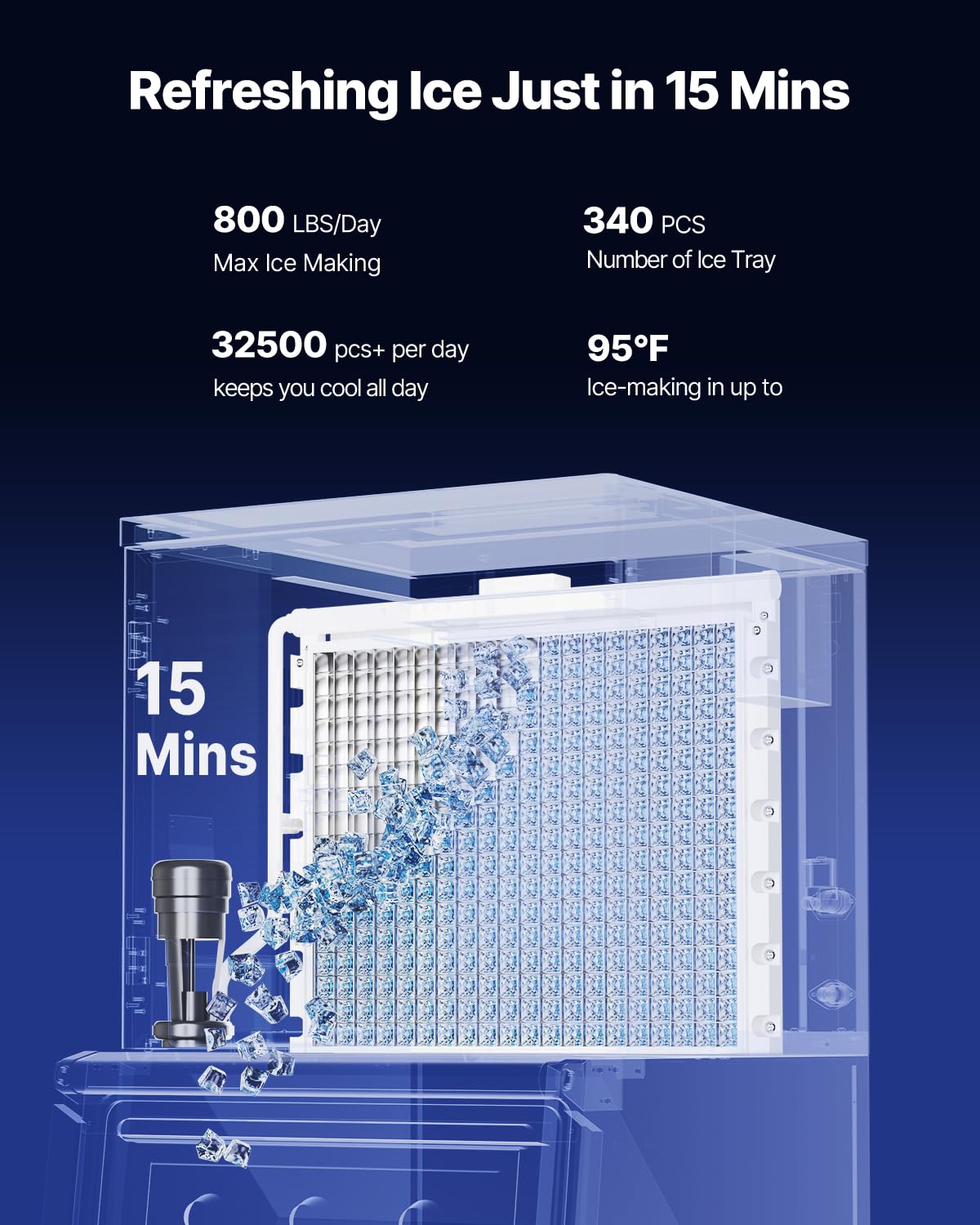 VEVOR Commercial Ice Maker Machine, 800LBS/24H Ice Making Machine with 500LBS Large Storage Bin, Auto Self-Cleaning Ice Maker Machine with Touchscreen for Bar Cafe Restaurant Business Commercial
