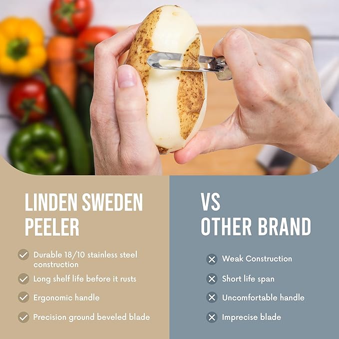 Linden Sweden Soft Grip Peeler - Gray | Rust Resistant Vegetable Peeler with Ergonomic Handle for Safety and Control | Dishwasher Safe Potato Peelers for Kitchen Made in Sweden | 9"L x 2.5"W | 6.5"