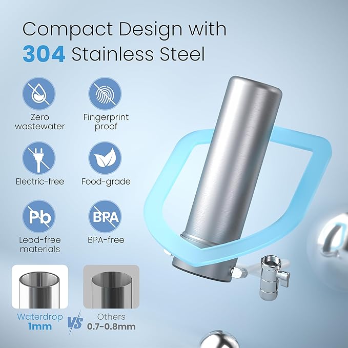 Waterdrop CTF-04 Alkaline Water Filter for Sink Faucet, NSF/ANSI 42 Certified Countertop Water Filter System, 5-Stage Stainless Steel Faucet, Reduces 99% Chlorine, 8000 Gallons, 1 Filter