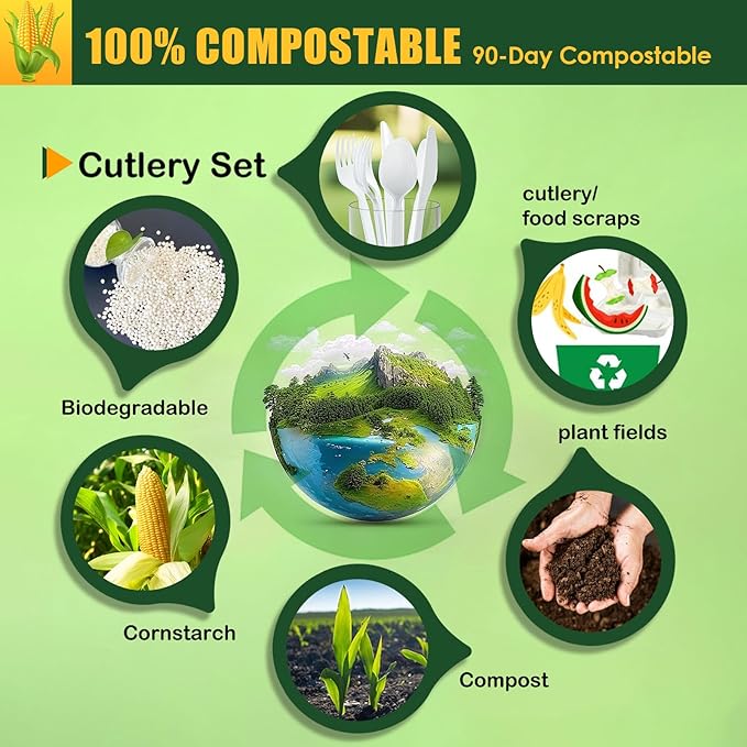 Gezond 100% Compostable Spoons 100 Count, No Plastic Biodegradable PLA Disposable Spoons Eco Friendly Heavy Duty Cutlery Suitable for Party Picnic Office Everyday Use