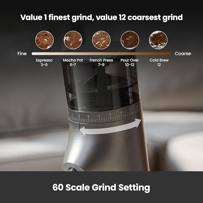 Gemilai G3006 Espresso Machine & Electric Coffee GrinderBundle for Cappuccino, Latte