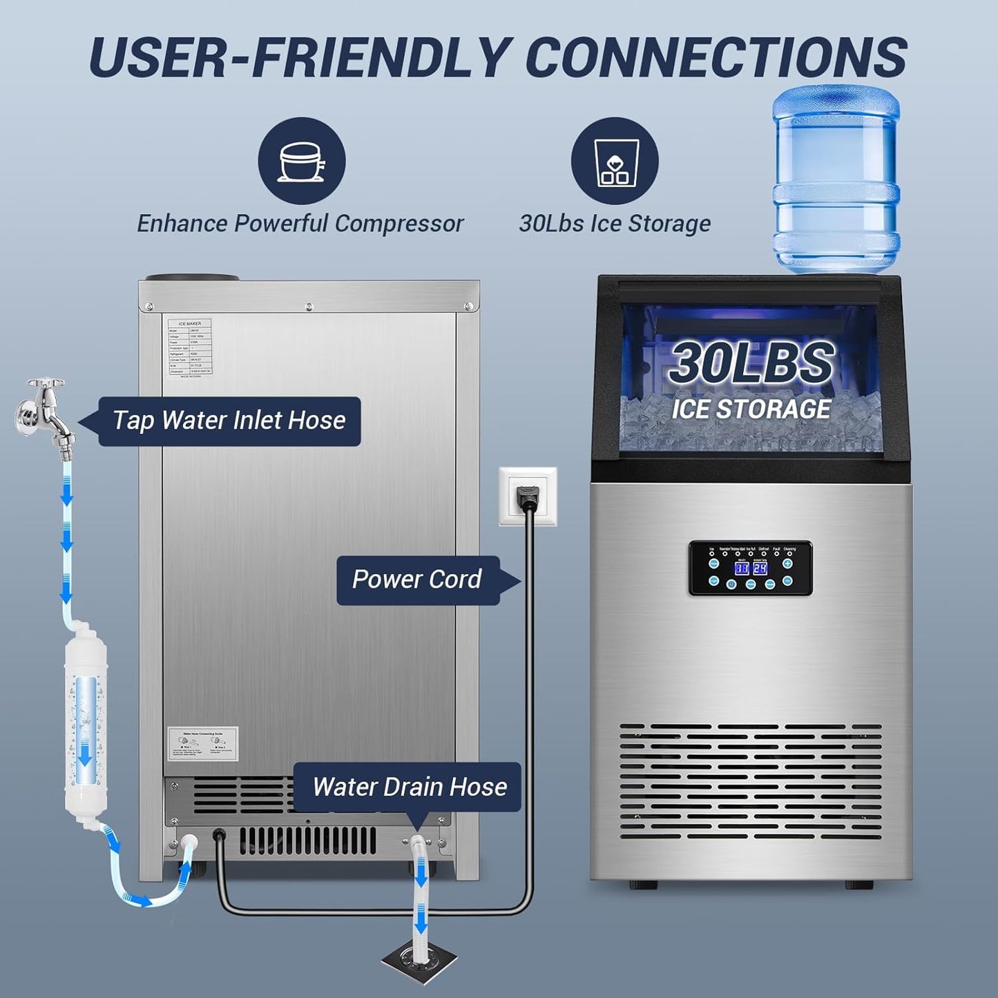 【120LBS/24H + 40 Cubes/12-18 Mins】 15" Commercial Ice Maker - 30LBS Storage, Self-Cleaning Under Counter & Freestanding Ice Machine for Home/Bar/Outdoor