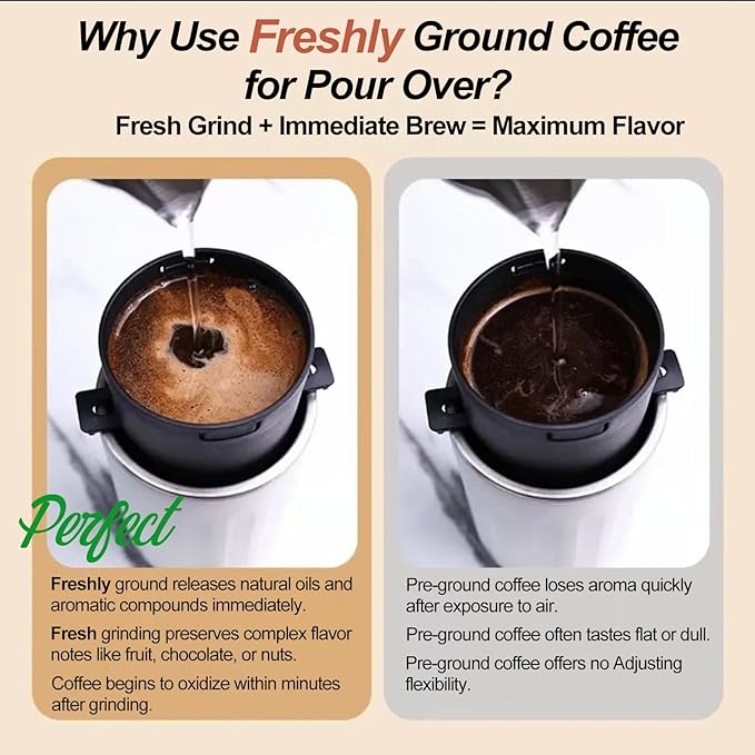 Portable Coffee Maker with Electric Grinder, Travel Coffee Maker, Portable Battery Pour Over Set, Rechargeable Cordless Coffee Mini Maker with Insulated Mug for Travel, Camping, Car