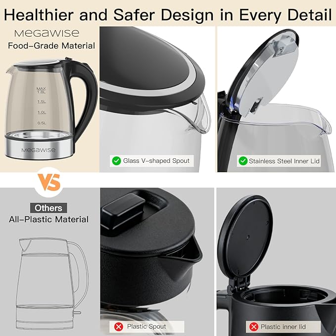 Megawise Electric Glass Kettle with Auto Shut-Off (1.8L)