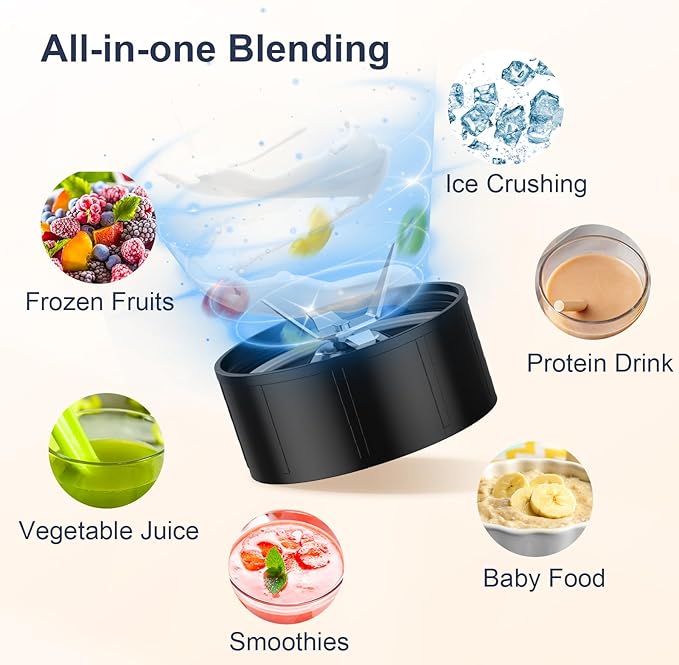 KOIOS Smoothie Blender, 900W Personal Blender for Shakes and Smoothies for Kitchen with 2 Portable Cups 22oz, Single Serve Smoothies Maker Mixer for Juices, Nutritious Recipe, Sky Blue