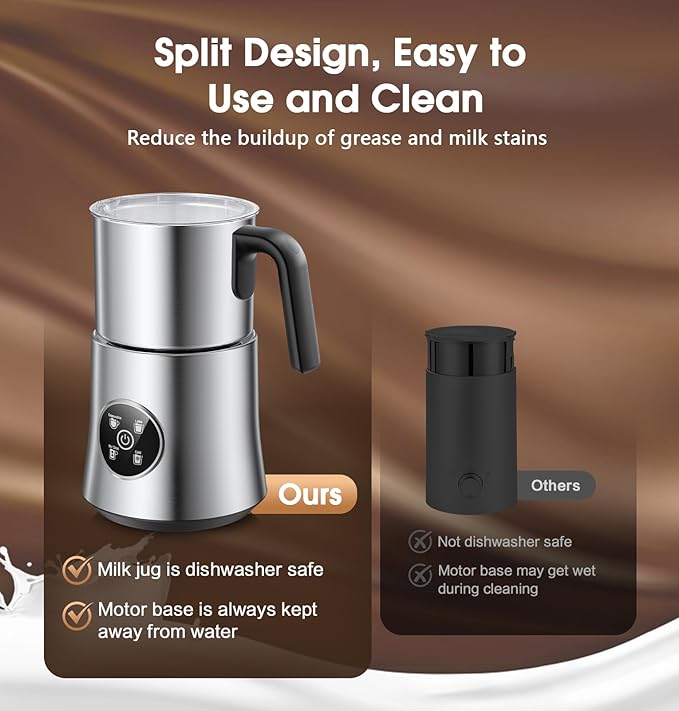 Milk Frother and Steamer, Large Capacity & Detachable Electric Milk Frother, Automatic Warm and Cold Foam Maker, Hot Chocolate Maker, Stainless Steel Jug, 30.44Oz./900ML