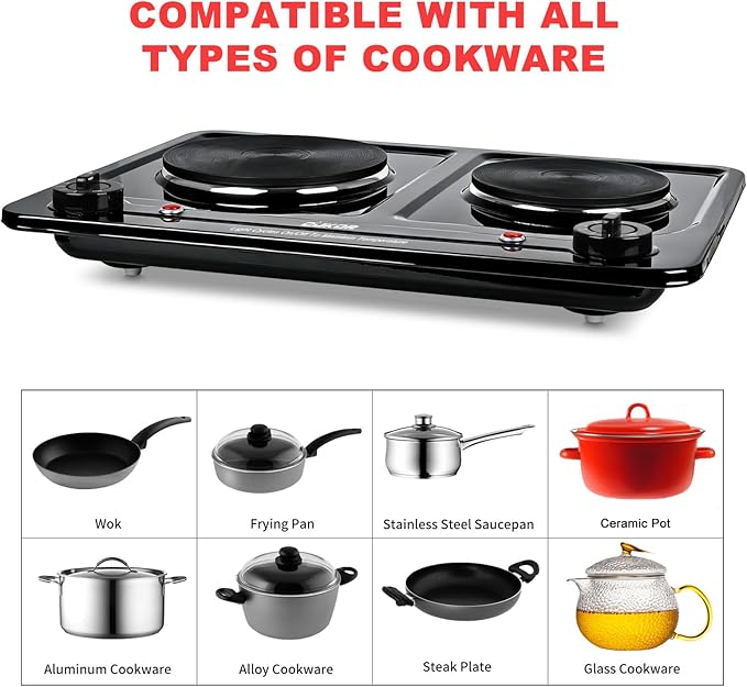 Double Burner Electric Hot Plate, 1800W Cast Iron Heating with Adjustable Temperature Control, Stainless Steel Body for Home, Dorm & Commercial Use