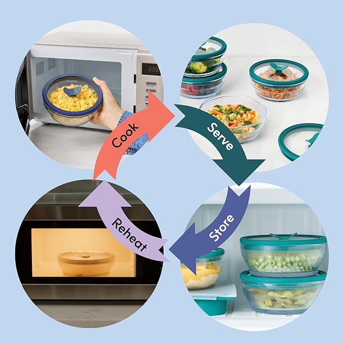 Anyday 2-Pack (2-Cup) Glass Microwave Egg Cooker - BPA Free & Plastic Free Microwave Egg Poacher - Meal Prep & Cookware | Stackable Nontoxic Storage Container with Vented Lid (Clear - Blueberry)