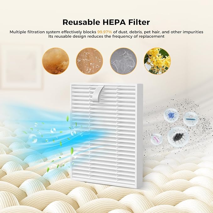 Yivy 15PCS Replacement Parts Compatible with Roborock Q7 M5+/ Q7 M5/Q7 L5/Q7 L5+, 1 Main Brush, 4 Side Brushes, 4 HEPA Filters, 4 Mop Pads, 1 Cleaning Brush, 1 Screwdriver Spare Parts
