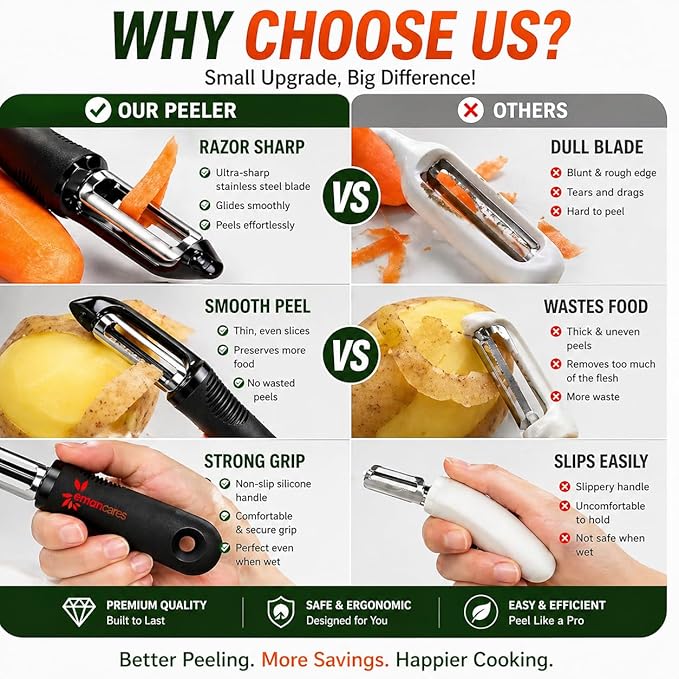 Vegetable Peeler Set – Ultra Sharp Stainless Steel I Peeler for Potatoes, Carrots, Apples – Ergonomic Non-Slip Handle, Smooth Swivel Blade, Kitchen Fruit & Veggie Peeler – Eman Cares